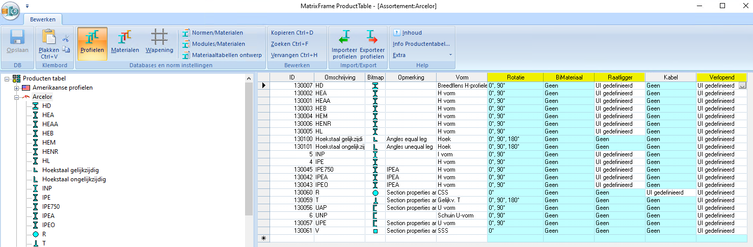 Cross sections | Matrix Knowledge Base